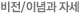 비전, 이념과 자세
