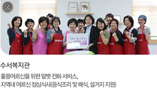 지역내 어르신 무료급식 및 독거 어르신을 위한 어르신 해피콜 서비스, 복지기금 마련을 위한 복지관 주관 바자회 지원(더보기)